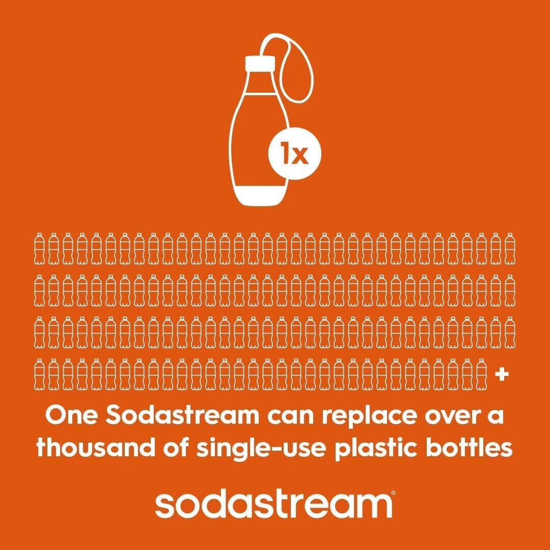 Sodastream My Only Bottle Loop Cap Pink 16.9 oz - Image 3